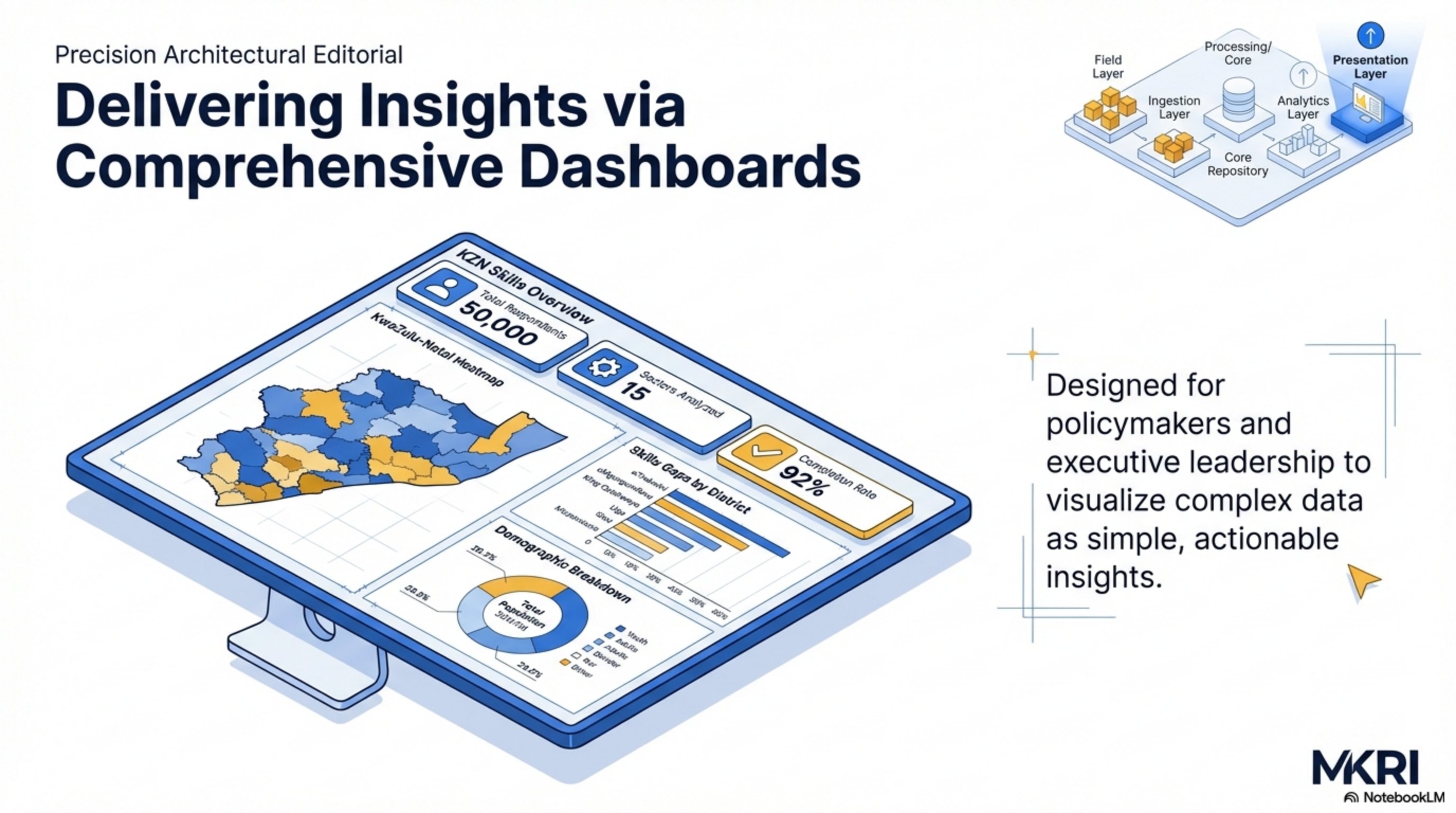 Interactive Dashboards: Visualizing Complex Data for Policymakers